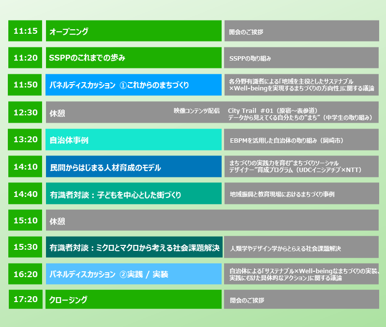 タイムスケジュール・プログラム